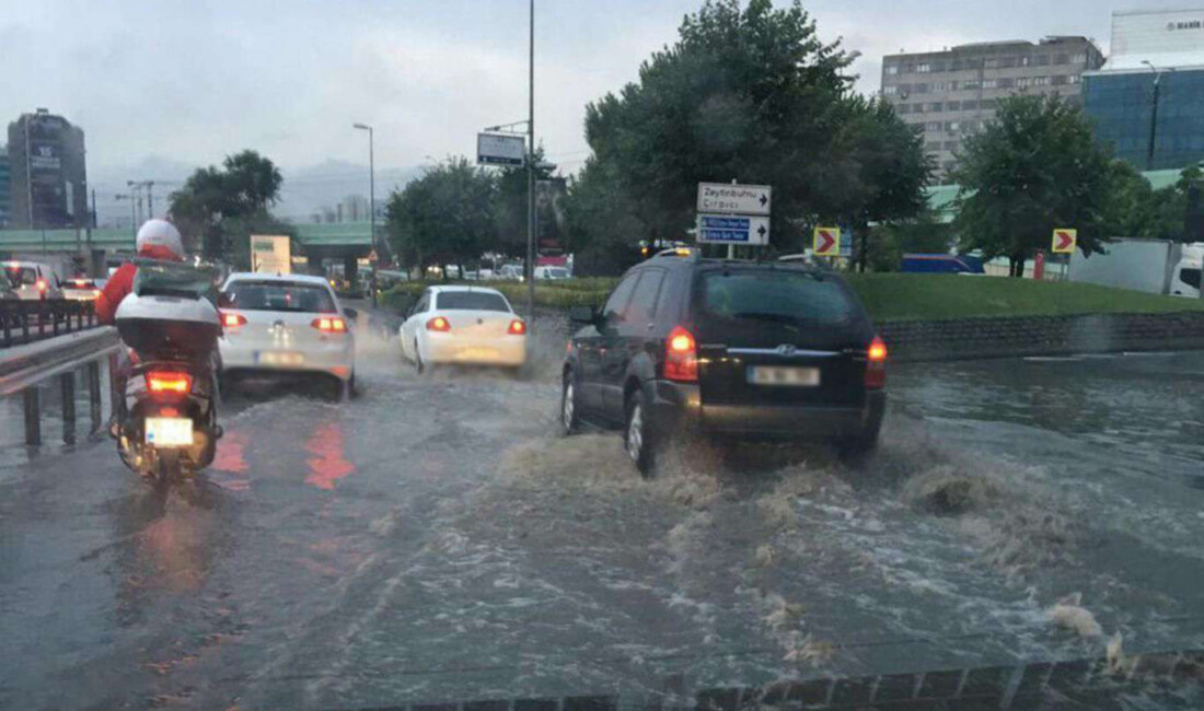 Meteoroloji Genel Müdürlüğü, önümüzdeki