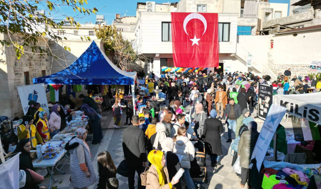 Kilis Kudüs Gönüllüleri, geliri