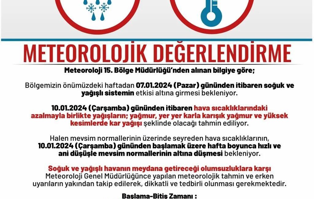 Meteoroloji 15’inci Bölge Müdürlüğü