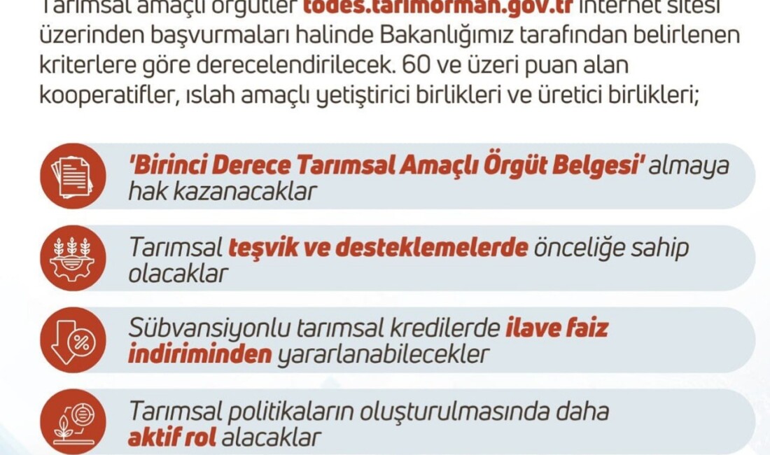 Diyarbakır Tarım ve Orman