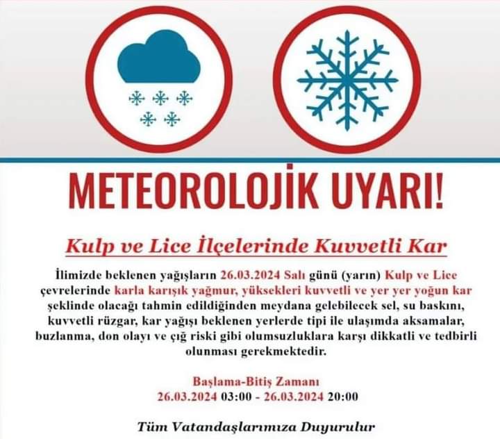 Meteoroloji 15 Bölge Müdürlüğü'nden