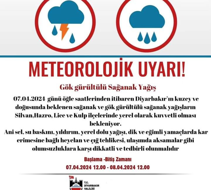 Meteoroloji Genel Müdürlüğünden yapılan